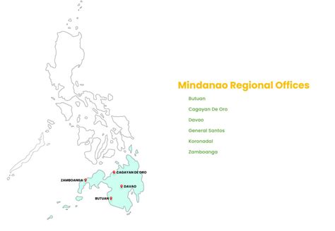 Mindanao Branches .